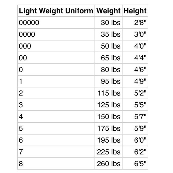 Tiger Claw TC 2000 Student Martial Arts Uniform White Top Pants Belt Size 000 - Picture 8 of 8